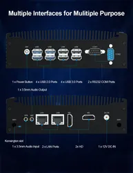 Komputer PC Tanpa Kipas Intel Core I3 2LAN 2COM 8USB Display