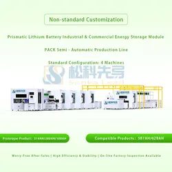 Linha de Montagem de Pacotes de Baterias de Armazenamento de Energia Solar de Alto Desempenho