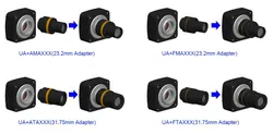 กล้องจุลทรรศน์ CMOS ซีรีส์ UACMOS ความละเอียดสูง C-Interface USB2.0