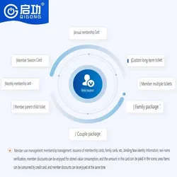 *** Software di Controllo Accessi in Biblioteca e Gestione Biglietti
