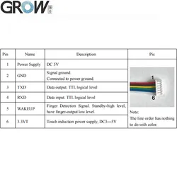 Wachstum R503-5V Wasserdicht DC5V Rund RGB Fingerabdruckmodul Sensor