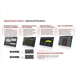 Asg6000b Generatore di Segnali Dotato di Funzione di Modulazione Analogica Am/FM/φ M, Generazione di Segnali di Modulazione a Impulso, Analizzatore di Generatore di Segnali