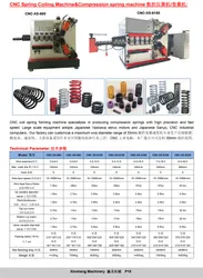 Macchina per la produzione di grandi molle a compressione CNC personalizzate in fabbrica