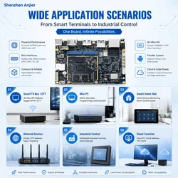 Rg47-Rk3528 Vielseitiges Multimedia-Gerät mit integriertem Core-Board