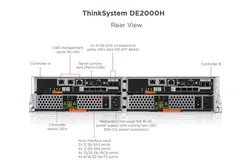 Lenovo Thinksystem De2000h Depolama Ağı Depolama Hibrit Dizi Rack Sunucu