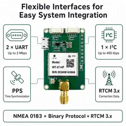 Placa de Desenvolvimento RTK de Alta Precisão para Posicionamento Preciso
