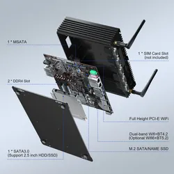Industrieller lüfterloser Mini-Box-PC kompakter Computer