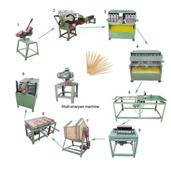 Automatische Fabriek Bamboe Verwerkingsapparatuur Tandenstoker Machine / Tandenstoker Maakmachine