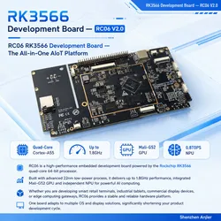 RC06 V2.0 Kompakte intelligente Embedded-Computing-Kernplatine