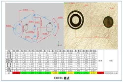 Forschungslabor Ultra-Präzisions-Videomessmaschine Mehrparameter-Optisches Messinstrument