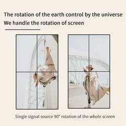 Bitvisus 4K Multi-Screen-Videoprozessor-Controller mit 180°-Drehung für Video