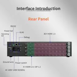 Ultra-High-Definition8K-Videoprozessor mit Multi-Output-Funktionen