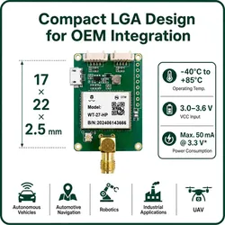 Placa de Desenvolvimento RTK de Alta Precisão para Posicionamento Preciso