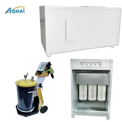Máquina de Pulverização Eletrostática de Pó Embalagem Sala de Pulverização de Pó