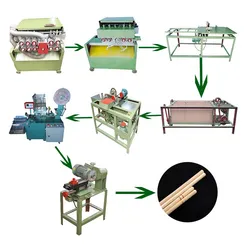 เครื่องบรรจุไม้ตะเกียบ เครื่องทำตะเกียบ เครื่องทำไม้จิ้มฟัน อัตโนมัติ