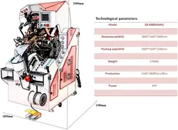 Computersteuerung automatische Zementierung Zehenheftmaschine für die Schuhherstellung