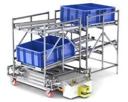 Vielseitiges Rohrverbindungssystem für industrielle Lagerracks