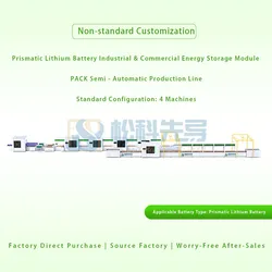 Linha de Montagem de Pacotes de Baterias de Armazenamento de Energia Solar de Alto Desempenho