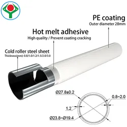 Fornecedor Industrial Hardware Tubo de Aço Inoxidável Tubo Revestido de Plástico Tubo de ABS para Sistema de Prateleira Suporte de Tubo Sistema de Junta de Tubo