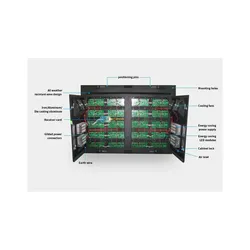 Fabrikpreis P8 Außen-LED-Display Bildschirm wasserdichtes LED-Modul für Werbung