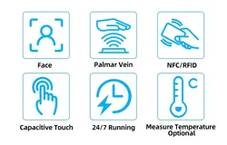 5 Zoll Zugangskontrolle Handvenenerkennung Modul Touchscreen Android NFC RFID Leser Zugang Anwesenheit Biometrischer Scanner Wandmontage Zugangskontrolle