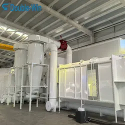 Dây chuyền sản xuất sơn tĩnh điện tự động công nghệ tiên tiến tiêu chuẩn