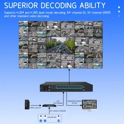 Bitvisus 4K 3X3 HDMI-Videowand-Spleißprozessor mit RTSP-HEVC-Decoder