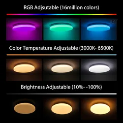 Luz de painel LED embutida redonda RGB com controle de aplicativo, mudança de cor, WiFi, lâmpada inteligente, controle por voz Alexa, luz de downlight