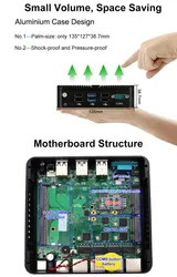 Leistungsstarker Mini-Router lüfterloser Computer mit 8g RAM und 512g SSD Desktop-PC