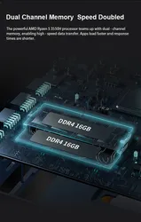 คอมพิวเตอร์ตั้งโต๊ะขนาดเล็กที่มีราคาไม่แพงพร้อมกับโปรเซสเซอร์ AMD R5-3550h