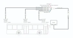Bus, Bus Pariwisata, Bus Sekolah, Trailer RV Sistem Keamanan Penglihatan, Sistem Cermin Belakang Otomotif