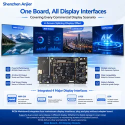 RC06-Rk3566 Compacte slimme apparaat-embeddedcomputing-coreboard