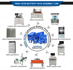 自動有効期限文字コード印刷機インクジェットバッチコードプリンターコンベヤー付き