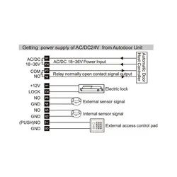Controle Remoto Multifuncional de Autoaprendizagem com 4 Modos de Controle