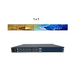 Bitvisus 1u Rackmontierter HDMI-4K-8K-Videowand-Controller-Prozessor