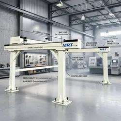 1000kg Controlador Programável PLC Personalizável Manipulador Automático em Forma de I para Carga de Máquinas Ferramentas