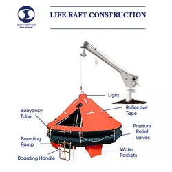 Zelf-rechttrekkende Davit Gelanceerde Type Opblaasbare Reddingboot met Certificering