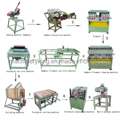 Bamboe tandenstoker verwerkingsapparatuur Bamboe tandenstoker maakmachine