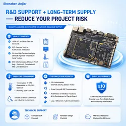 Rk3576 Scheda core embedded per edge computing affidabile per l'integrazione di sistemi