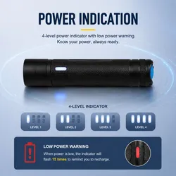 Torcia LED ricaricabile multi funzione tipo C a prova di esplosione per illuminazione di emergenza