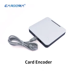Rj-45 เครื่องออกบัตรเครือข่าย