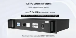 LED Bildschirm Video Prozessor Colorlight X12