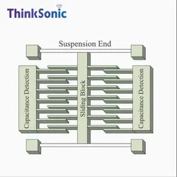 Sensor acelerômetro de baixo consumo de energia para monitoramento da frequência natural e do estado estrutural de sistemas ferroviários