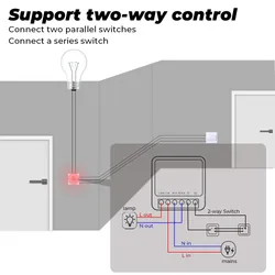 Mini Smart WiFi Timer Einstellungs Sicherungsautomat 16A Mini Smart WiFi DIY Schaltmodul, Universelles DIY Modul für Smart Home Automatisierungslösungen