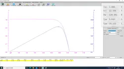 Tester di pannelli solari completo con intensità luminosa regolabile