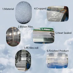 Lebensmittelechter Kunststoff-Innenbehälter-Liner 20FT Trockenbulk-Container-Liner