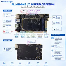 Rg73-Rk3562 Stabile Netzwerkgeräte-Embedded-Entwicklungsplatine