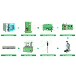 Linha de Montagem de Células de Moeda para Pesquisa e Desenvolvimento de Baterias de Lítio
