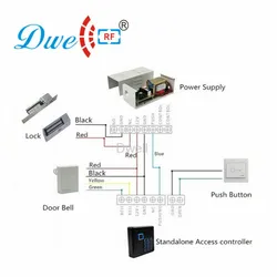 13.56MHz Tastaturzugangskontroller RFID-Pin-Kartenleser für Zugangskontrollsystem