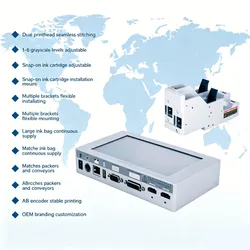 Máy in phun công nghiệp 406m/Min Máy mã hóa Tij độ phân giải cao
